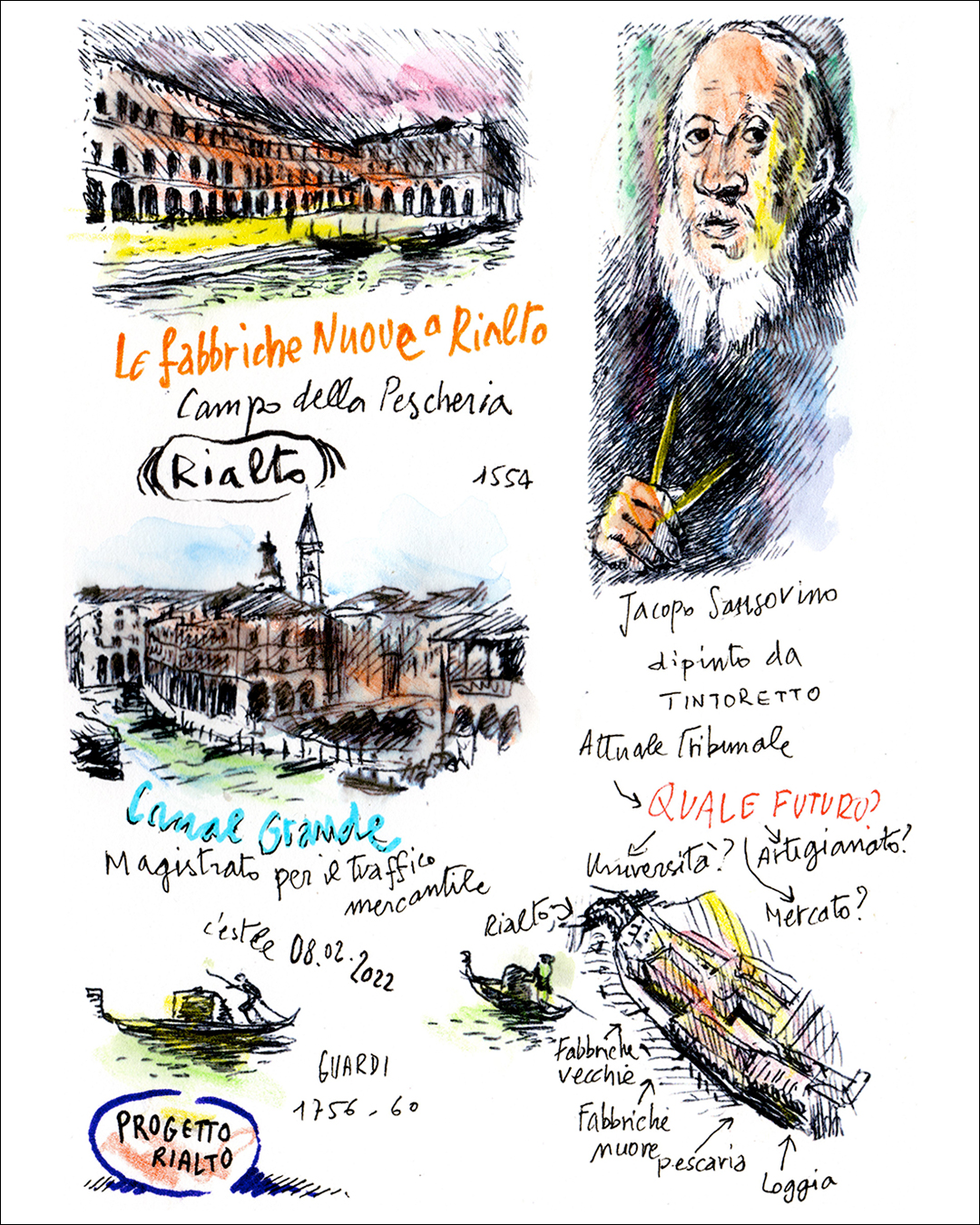 L’HISTOIRE DE VENISE DESSINÉE – EHESS – Rialto et les Fabbriche Nuove de Sansovino